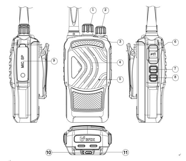 對講機的亞音、倒頻、直頻各有什么作用？
