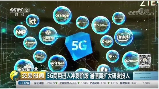 不只是快！5G進(jìn)入商用沖刺階段，該如何布局？