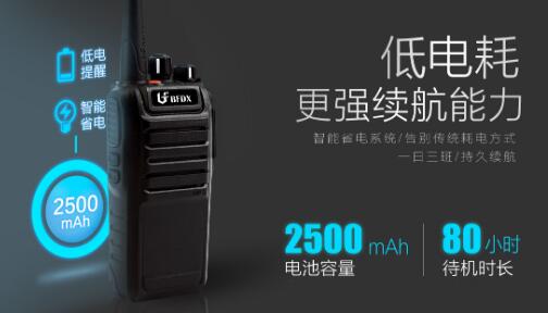 無線通信產(chǎn)品的占用帶寬