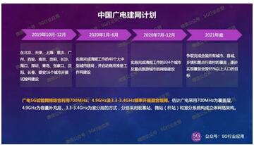 廣電與國(guó)家電網(wǎng)合作建設(shè)5G，這對(duì)新Couple有點(diǎn)靠譜