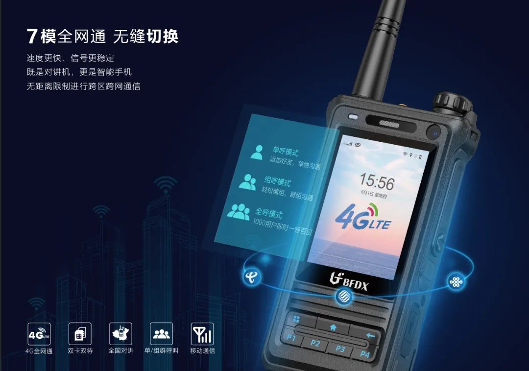 LTE-U和LTE-M的區(qū)別？